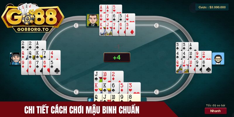 Chi tiết cách chơi Mậu binh chuẩn